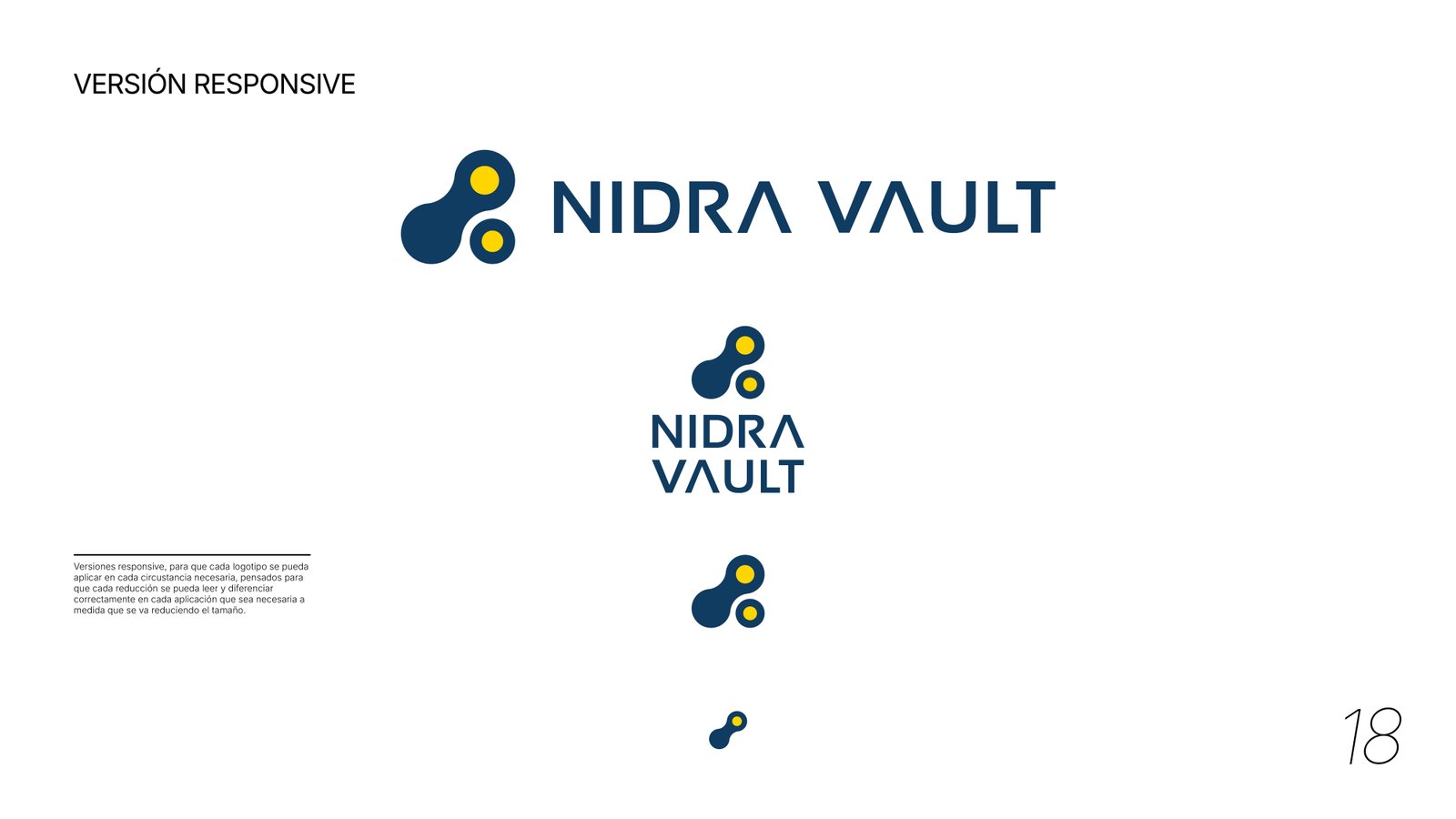 Comportamiento Responsive